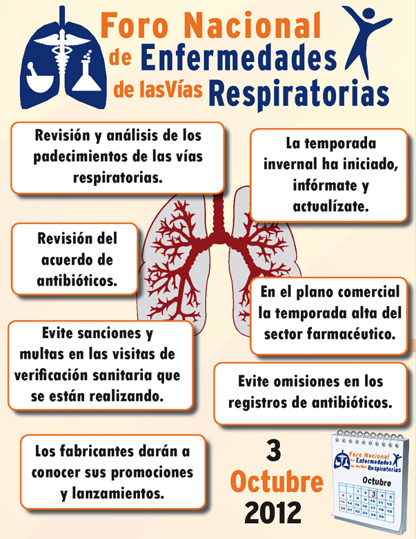 Foro Nacional de Enfermedades de las Vías Respiratorias | ANAFARMEX
